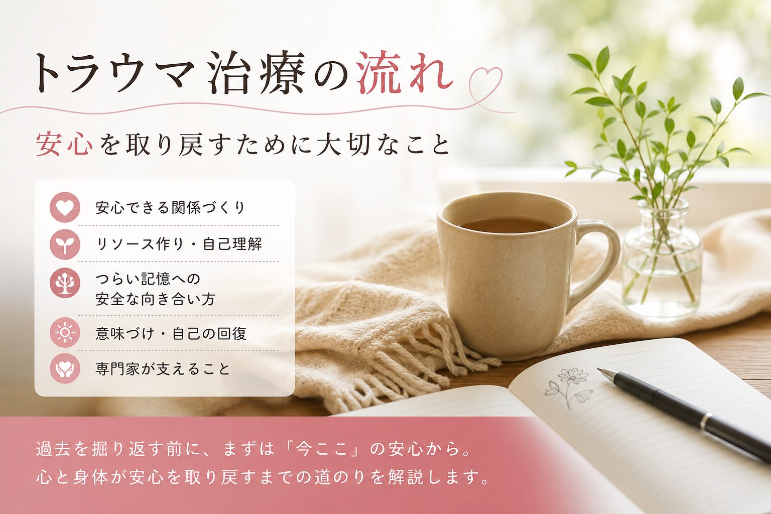 トラウマ治療の流れ